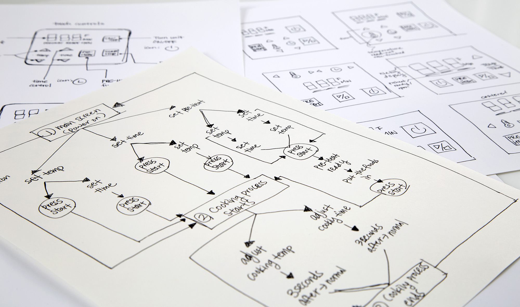 Air fryer UI sketches and user flow diagrams
